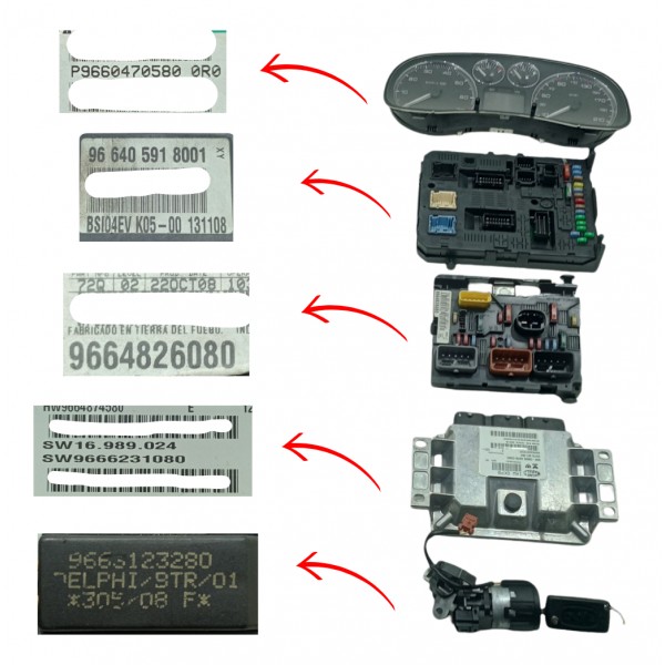 Kit Code Modulo Injeção Peugeot 307 2.0 2008 2009 Aut Usado